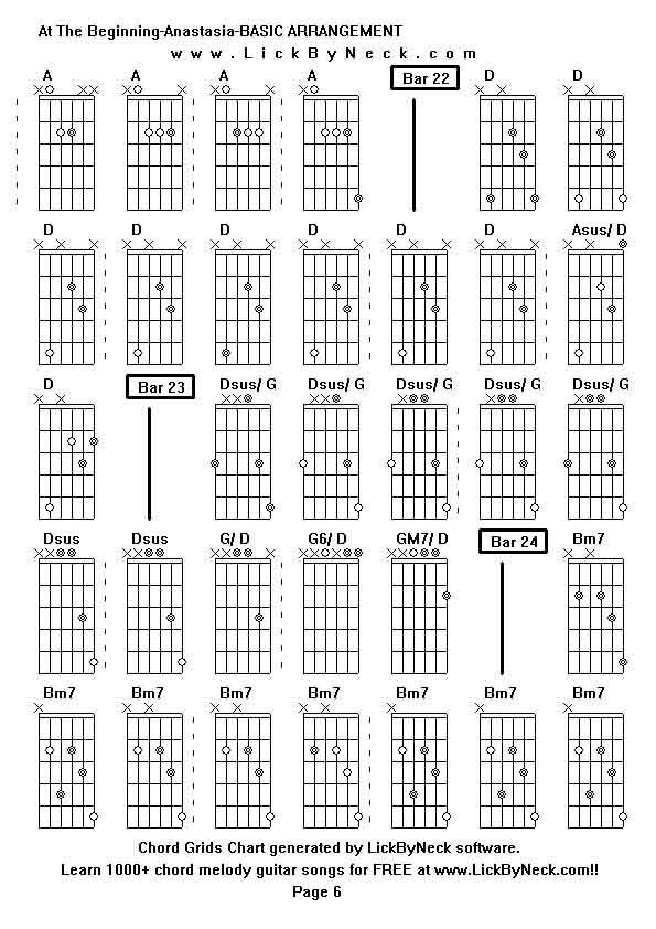 Chord Grids Chart of chord melody fingerstyle guitar song-At The Beginning-Anastasia-BASIC ARRANGEMENT,generated by LickByNeck software.